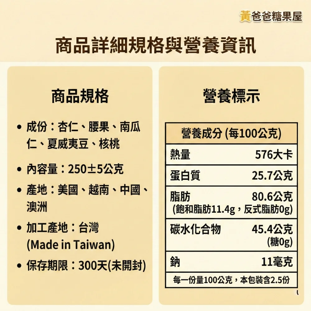 natural mixed nuts unsalted low temperature roasted taoyuan specialty zhongli gift healthy souvenir 06 yellowdaddy