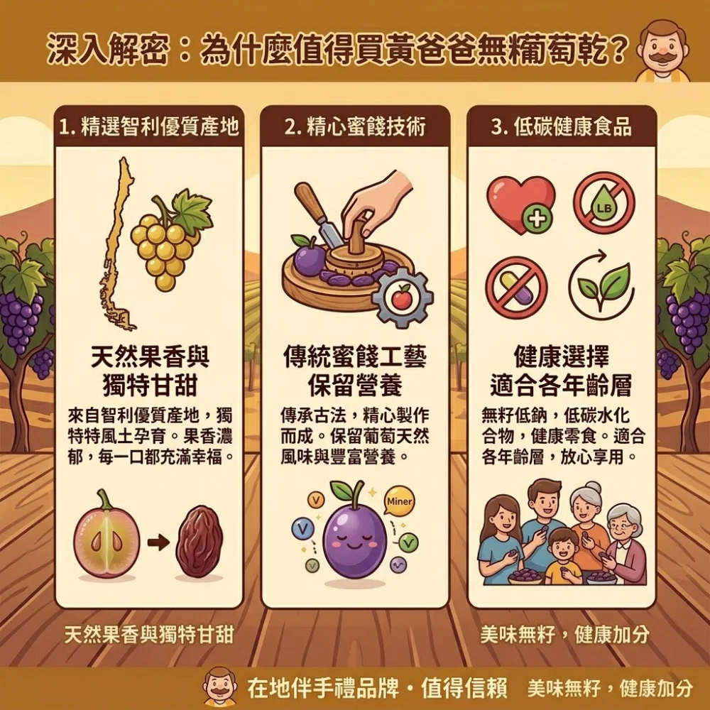 seedless raisins dried fruit taoyuan specialty zhongli souvenir nutritious delicious preserved fruit 03 yellowdaddy