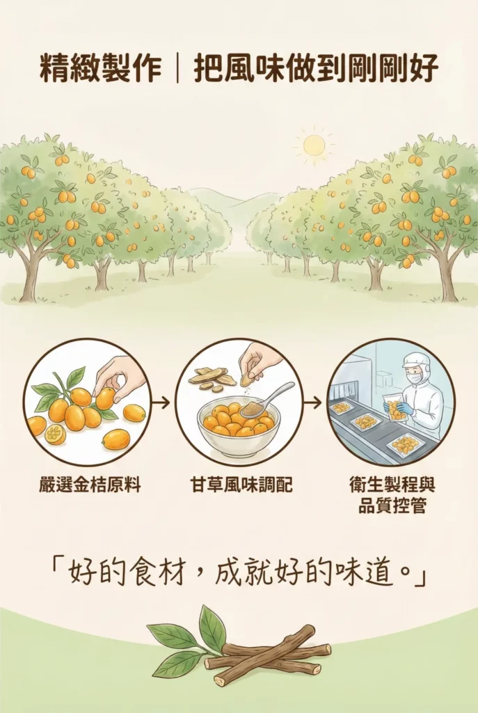 licorice kumquat dried fruit 04 yellowdaddy