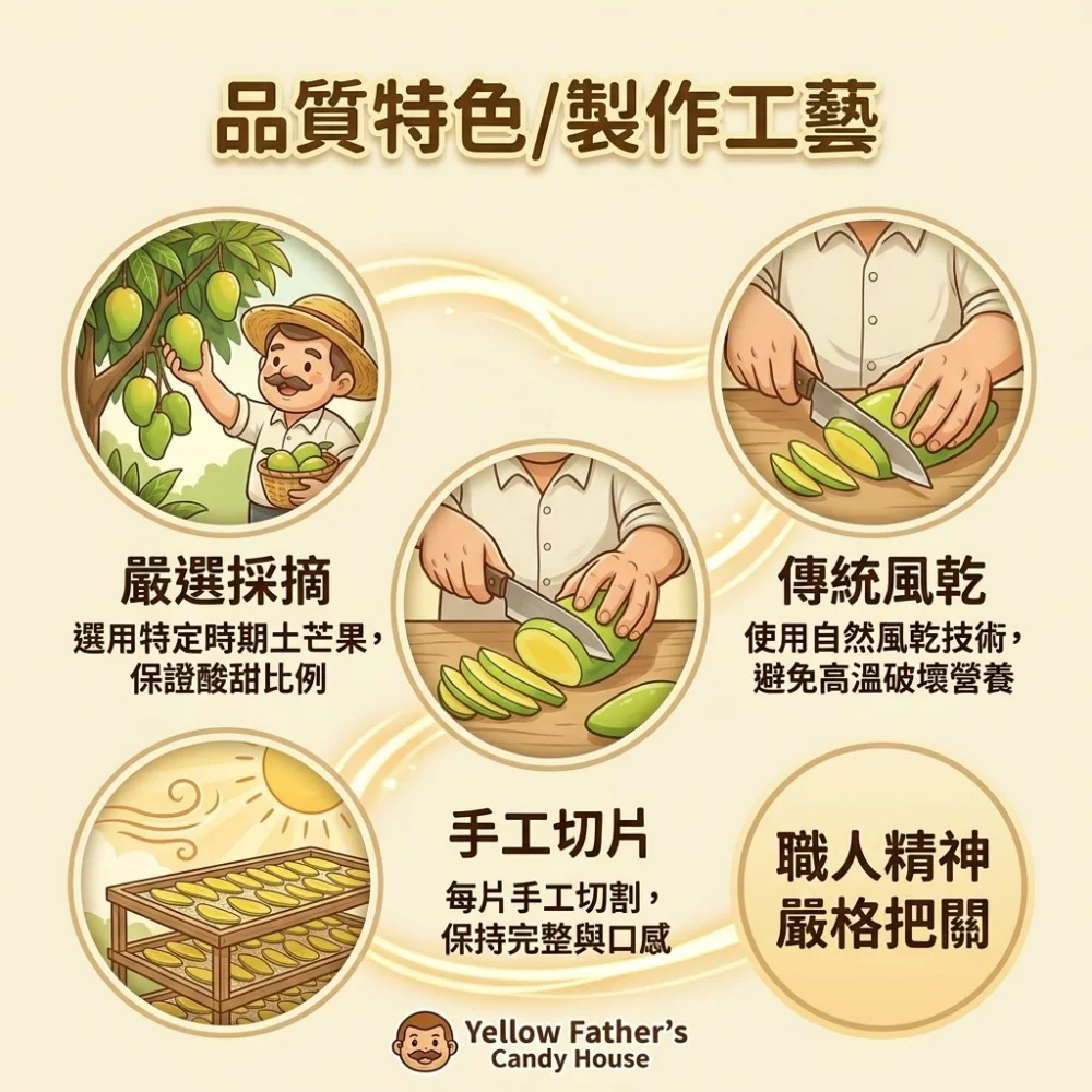 over fruit dried mango package taiwan 05 yellowdaddy