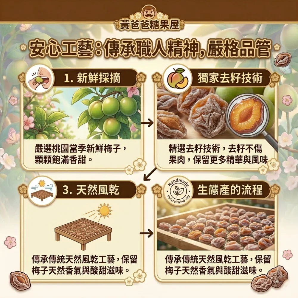 seedless li hing mui plum taoyuan specialty dried fruit zhongli must buy gift tropical dried fruit 05 yellowdaddy